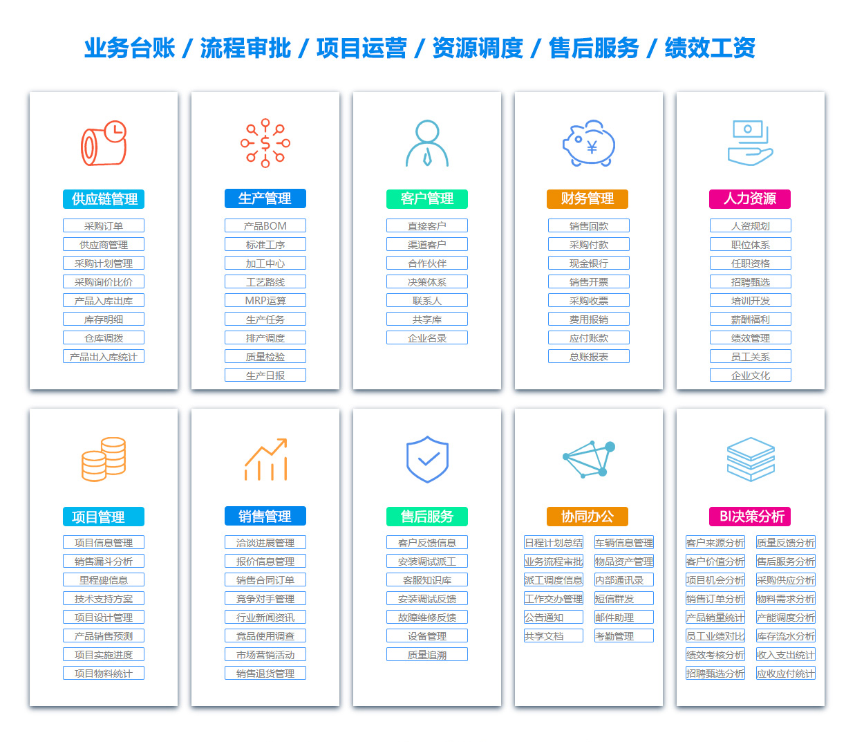 湖南人力资源管理系统